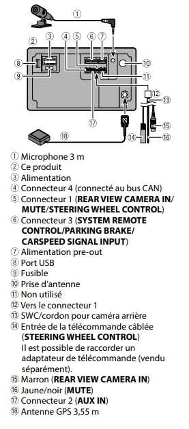 Pioneer SPH-PF97BT 9 inç Multimedya Carplay Androidauto 