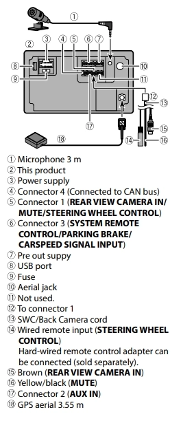 Pioneer SPH-PF97BT 9 inç Multimedya Carplay Androidauto 